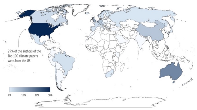 Авторы в процентах (%) по странам. 100 лучших климатических публикаций