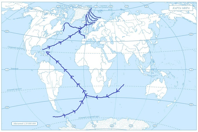 The origin of ocean currents